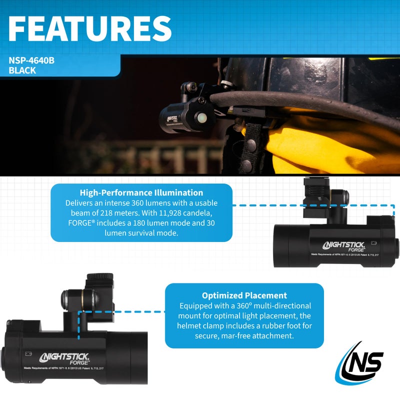 Nightstick NSP-4640B Forgeâ„¢ Helmet-Mounted Multi-Function Flashlight - Image 3